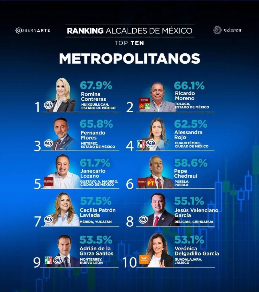 27878ed7-ac41-440b-b938-636b7fcce6b5