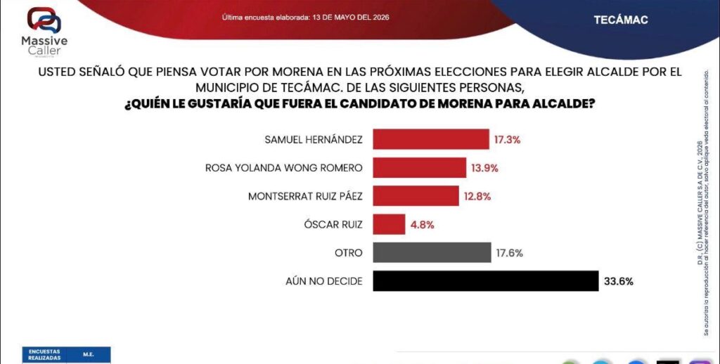 b9d9bb62-98de-4c5c-b8a4-e0452a30550c
